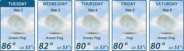 5-Day Forecast