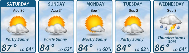 5-Day Forecast