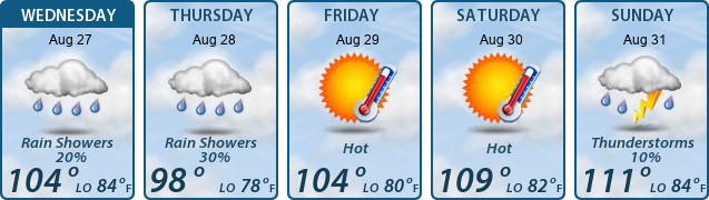 5-Day Forecast