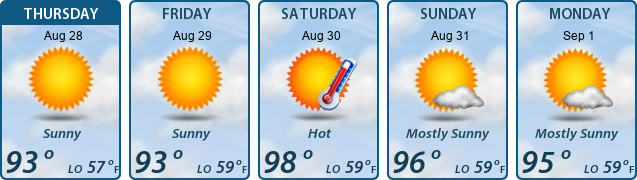 5-Day Forecast