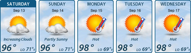 5-Day Forecast