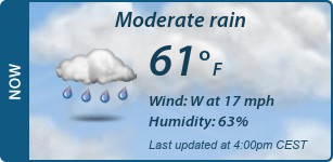 Current Conditions