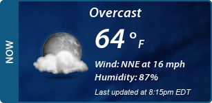 Current Conditions