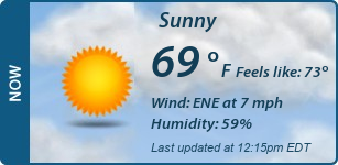 Current Conditions