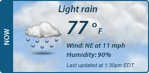 Current Conditions