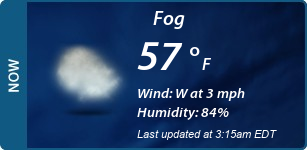 Current Conditions