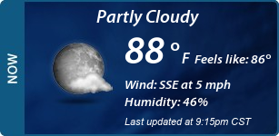 Current Conditions