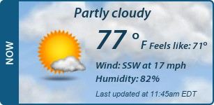 Current Conditions