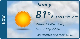 Current Conditions