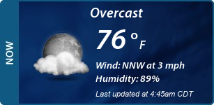 Current Conditions