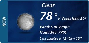 Current Conditions