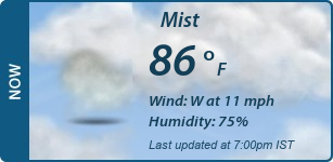 Current Conditions