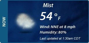 Current Conditions