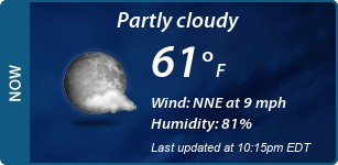 Current Conditions
