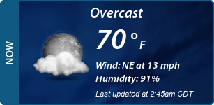 Current Conditions