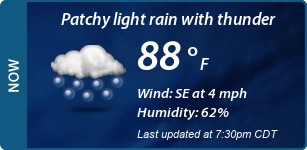 Current Conditions