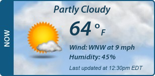 Current Conditions
