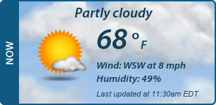 Current Conditions