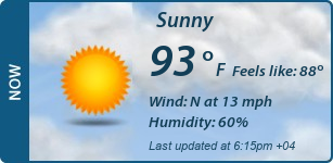 Current Conditions