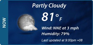 Current Conditions