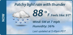 Current Conditions