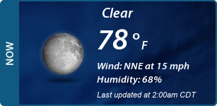 Current Conditions