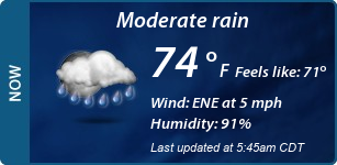 Current Conditions