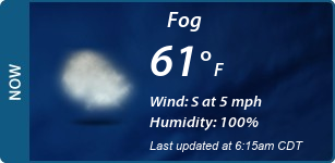 Current Conditions