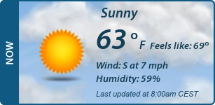 Current Conditions